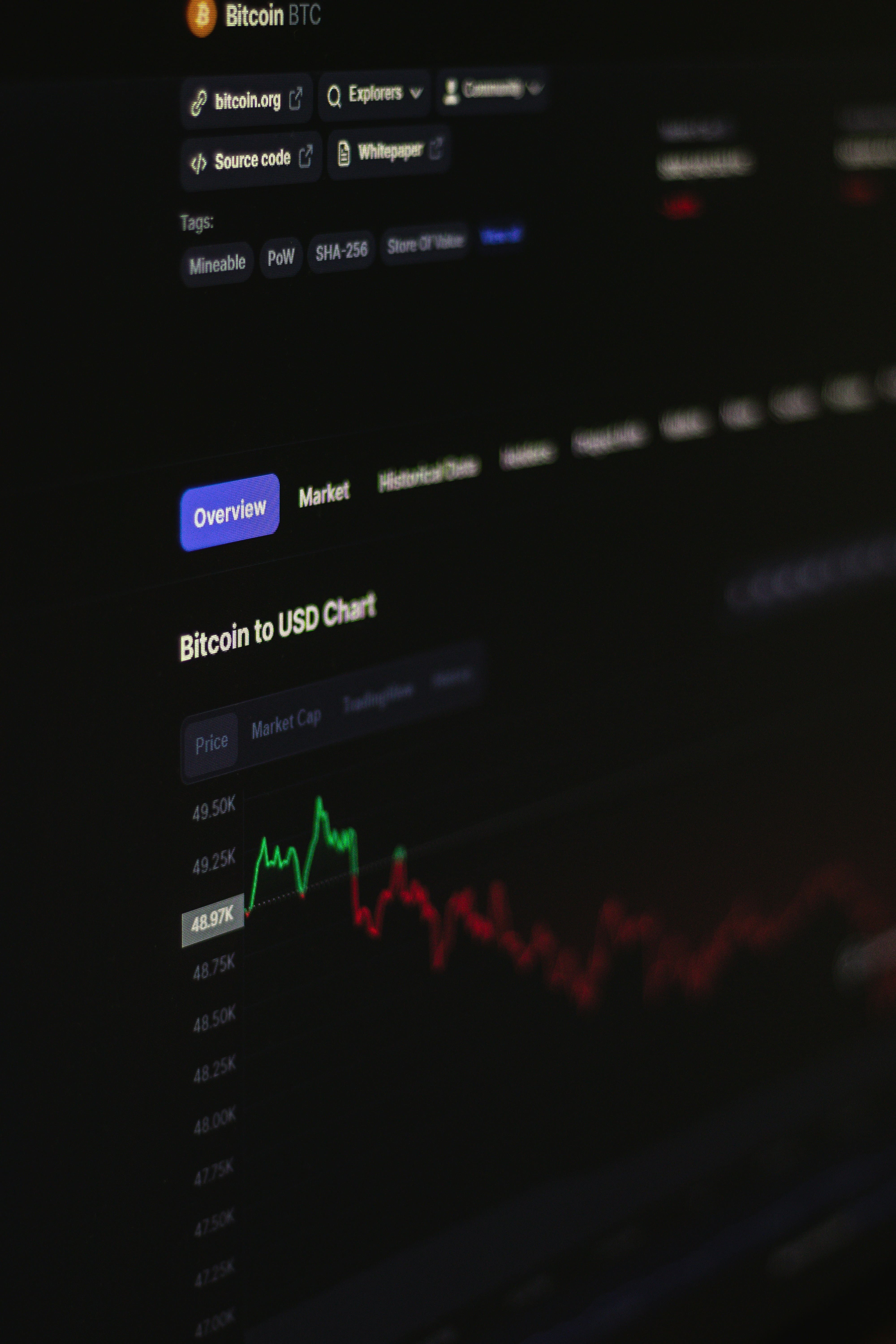 Exchange-Traded Funds